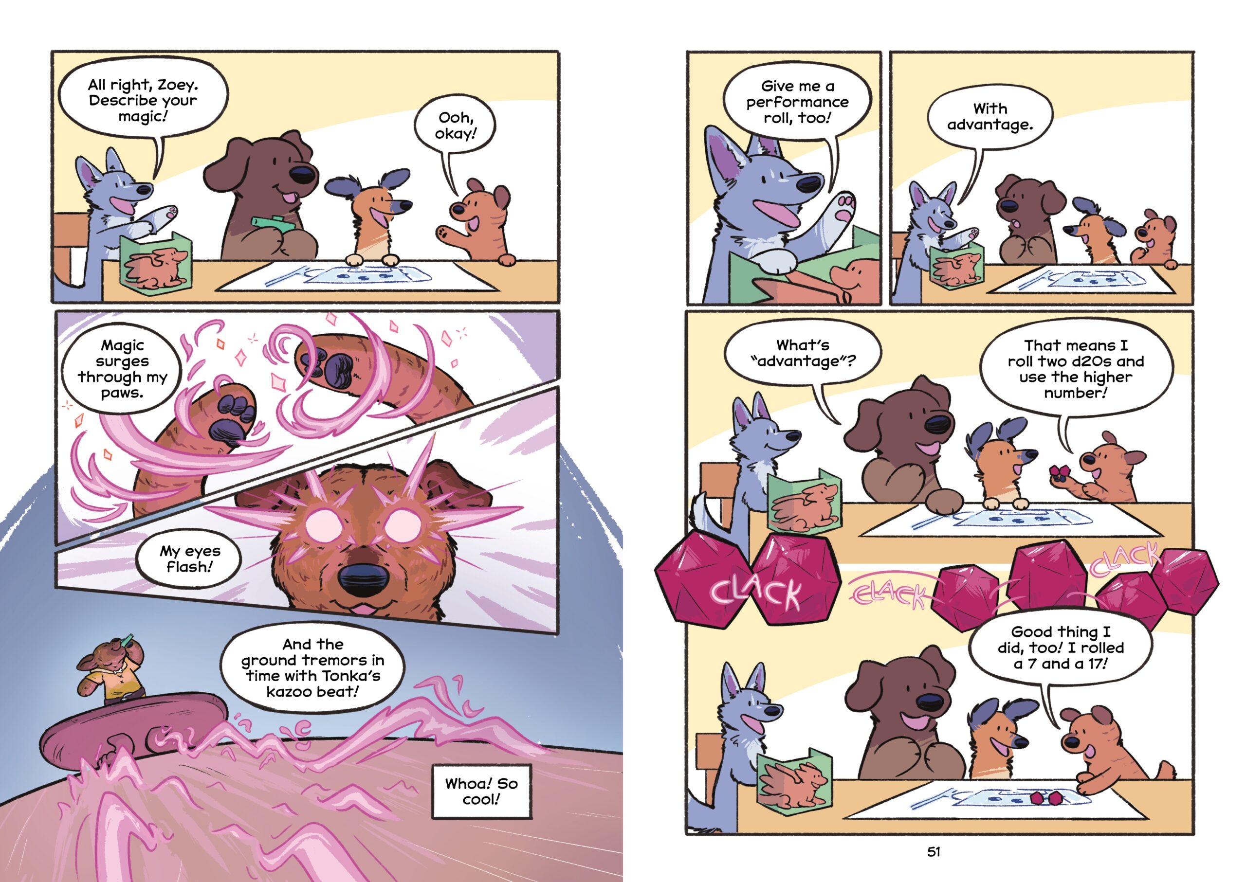 DnDoggos: Get the Party Started part-II